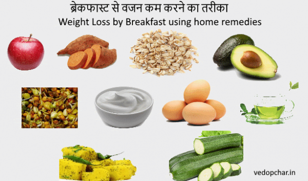 Weight Loss by Breakfast using home remedies